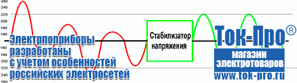 Частотный преобразователь постоянного тока купить - Магазин стабилизаторов напряжения Ток-Про в Анжеро-Судженск